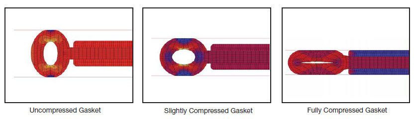 Lathe Cuts & Extrusions--Custom Extruded Gaskets--Compression Limited Gaskets 1