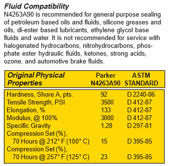 Fluid Power Seals--Parker Fluid Power, Rotary & PTFE Seals--LC Profile Seal 4