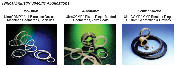 Fluid Power Seals--Parker Fluid Power, Rotary & PTFE Seals--UltaCOMP Engineered Thermoplastics Seals 11
